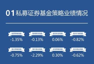 基金卖出手续费：影响收益的关键因素与应对策略