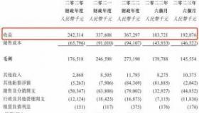 新债破发：了解风险与应对策略，守护投资之路