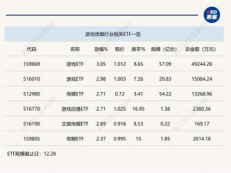 三季报：股票市场的风向标与投资决策的关键因素