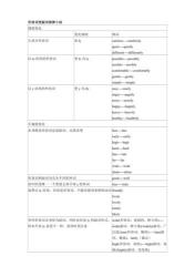 深入解析across的词义：从副词到介词的多样用法