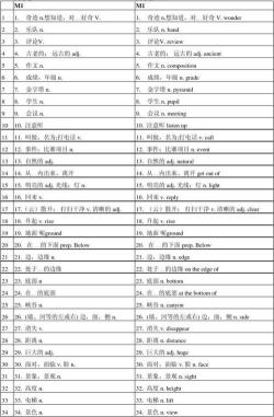 深入了解英文单词'small'的含义：从形容词到名词的丰富内涵