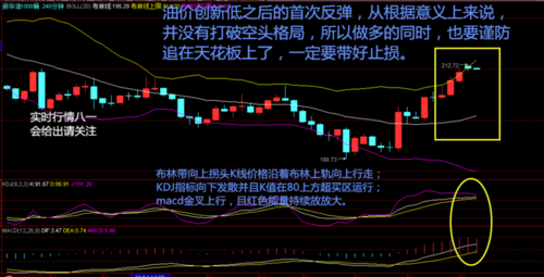 孕线形态：揭示股票价格走势的重要参考信号