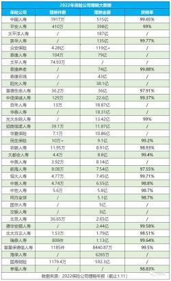 分红型保险可靠吗？优缺点分析为你揭秘