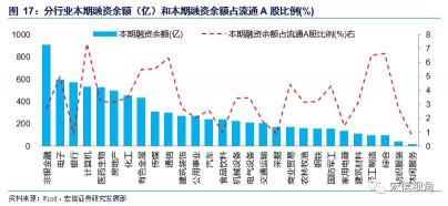 陆股通：境外投资者的A股投资之门