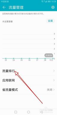 安卓手机流量管理：如何监测软件流量使用并节省流量
