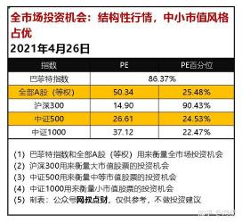 如何购买港股：大陆投资者指南