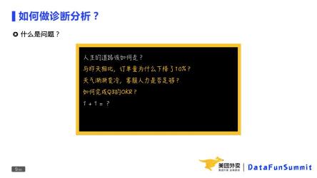 当前位置：探索与定位的关键因素