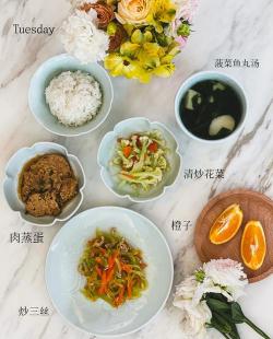 儿童卡通餐制作攻略：轻松打造加菲猫美味餐点