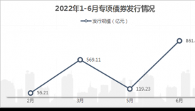 振兴银行振兴存骗局：深入剖析产品的安全与收益保障