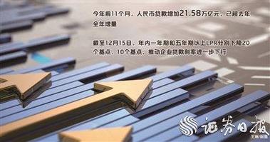 房贷15年提前7年还清：时机与策略的抉择