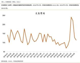 股票解禁后会暴涨吗？影响因素与投资策略解析