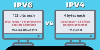 IPv6：下一代互联网地址协议，开启无限可能