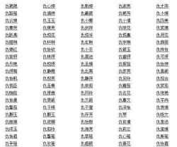 男孩取名新思路：寓意好的英文名字推荐