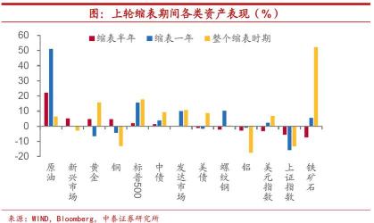 一个交易日是多久：揭秘投资理财中的交易日定义与计算规则