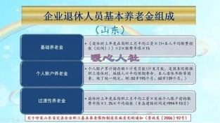 个人账户养老金：计算与影响因素