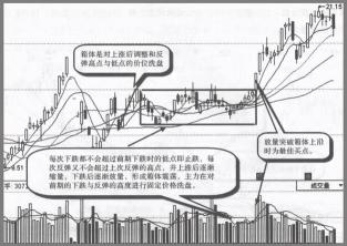 封板现象：股票市场中的供需关系与投资策略