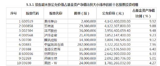 股票分红要持股多久：税收与投资收益的奥秘