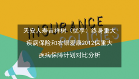 天安健康源优享：疾病保障全面，赔付灵活，但需注意豁免与全残保障的不足