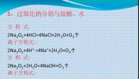 硫酸铜与氢氧化钠的相遇：复分解反应的原理解析