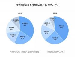 支付宝养老金靠谱不？希财网为你揭秘真相