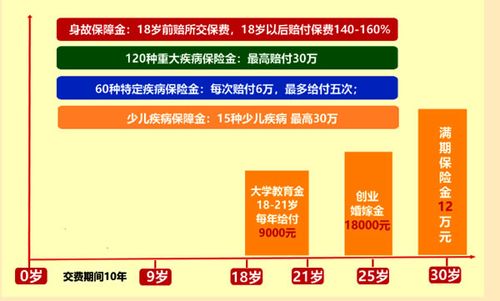 手机保险怎么购买：8种方法助您轻松投保