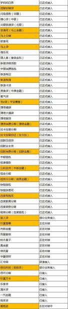 放款前二次查征信：影响贷款审批的关键因素及应对策略