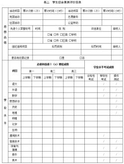 毕业生登记表学校组织意见：全面评价学生的综合素质