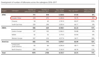 瑞士银行能存人民币吗：最低存款要求与账户保留条件详解