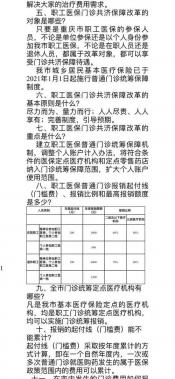 挂号费可以报销吗：解析商业医疗保险与职工基本医保的支付差异