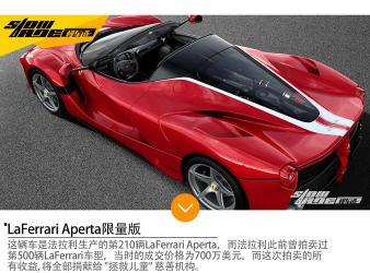 法拉利限量版LaFerrari Aperta拍卖出天价1.7亿，慈善基金获益