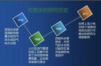 可燃冰主要分布在哪些海域？探索可燃冰的发现地与资源分布