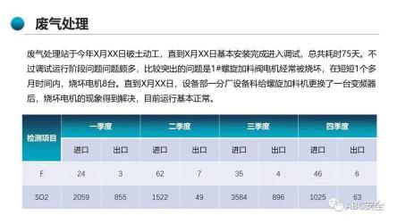 Excel中身份证号码算年龄的公式：简单易懂，让你轻松计算年龄