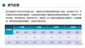 Excel中身份证号码算年龄的公式：简单易懂，让你轻松计算年龄