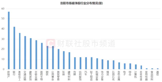 建信养老飞越366：追求稳健收益的风险承受者之选