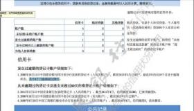 微信怎么查征信：正规渠道与安全提示