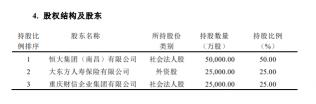 教育金保险哪个好？筑梦未来、金智启航、恒大金状元等热门产品对比解析