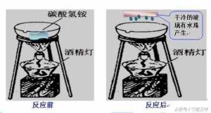 蒸发皿使用指南：从基础操作到安全注意事项