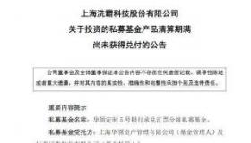 基金估值：了解预测与实际，把握投资先机