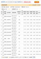 中国电信话费清单查询：自助查询全攻略