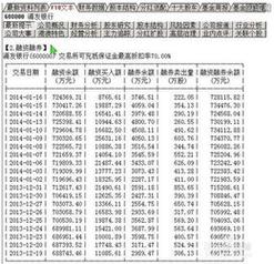 股票前的'R'标签：融资融券的奥秘与选择指南