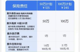 平安福2018保费一览表：30-50岁人群投保是否划算？全面解析来帮你决策