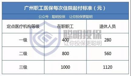 医保卡丢了怎么办？补办流程全解析，轻松应对！