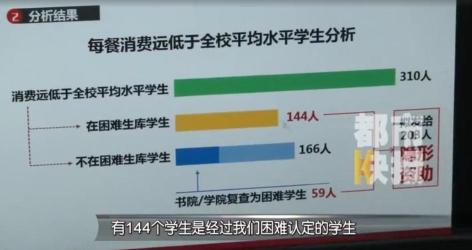 中职学生资助资金何时到账？全面解析打钱时间及相关注意事项