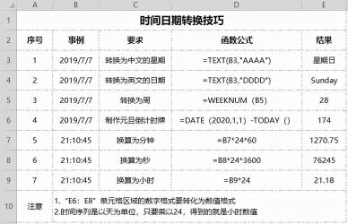 Excel统计个数：掌握这些技巧，让数据处理更高效