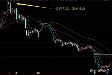 股票什么时候可以卖出：掌握卖出的智慧与时机