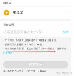 基金赎回手续费从哪里扣：持有时间越长，费用越低