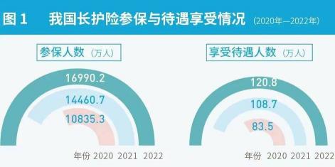 六险二金：企业福利制度的新趋势，员工幸福生活的坚实保障