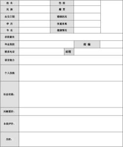 个人简历模板：具备综合素质的复合型人才