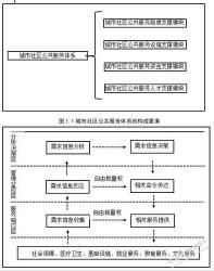 存折丢了怎么办：挂失与补办的流程解析