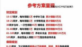 鑫福年金产品解答：泰康鑫福年金保险全攻略